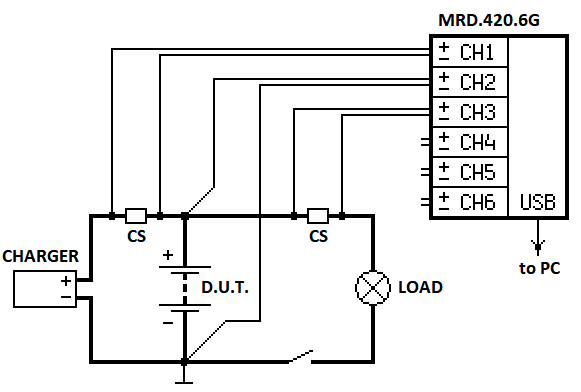 Battery measurement whit USB recorder MRD420.6G